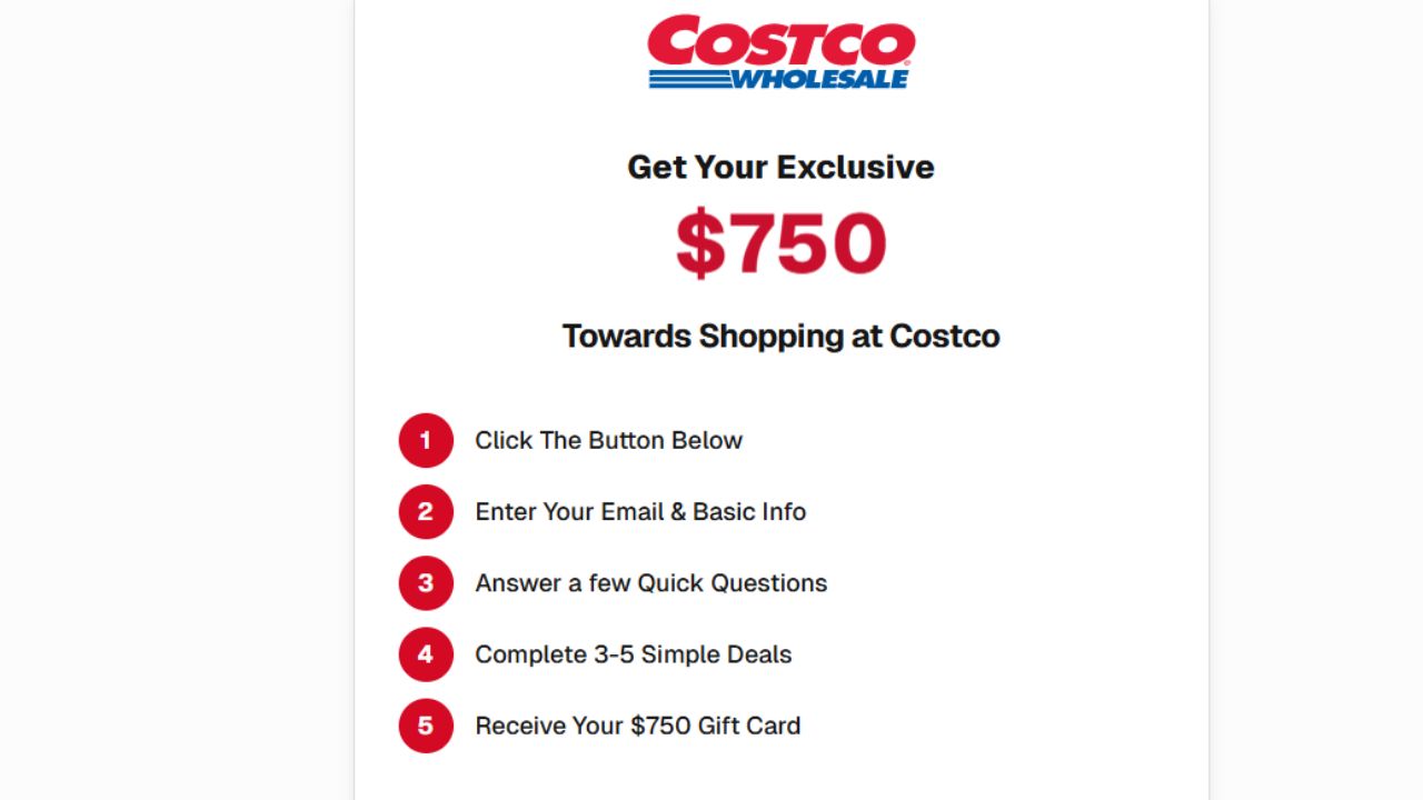 CostGifter.com Review – Free Costco Gift Card Reward Legit or Trap?