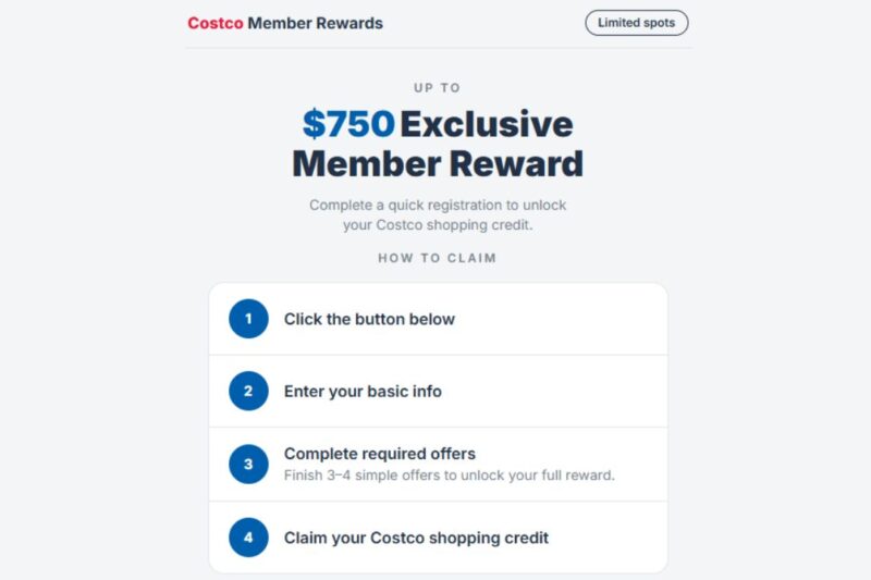 PerksApply.com Review